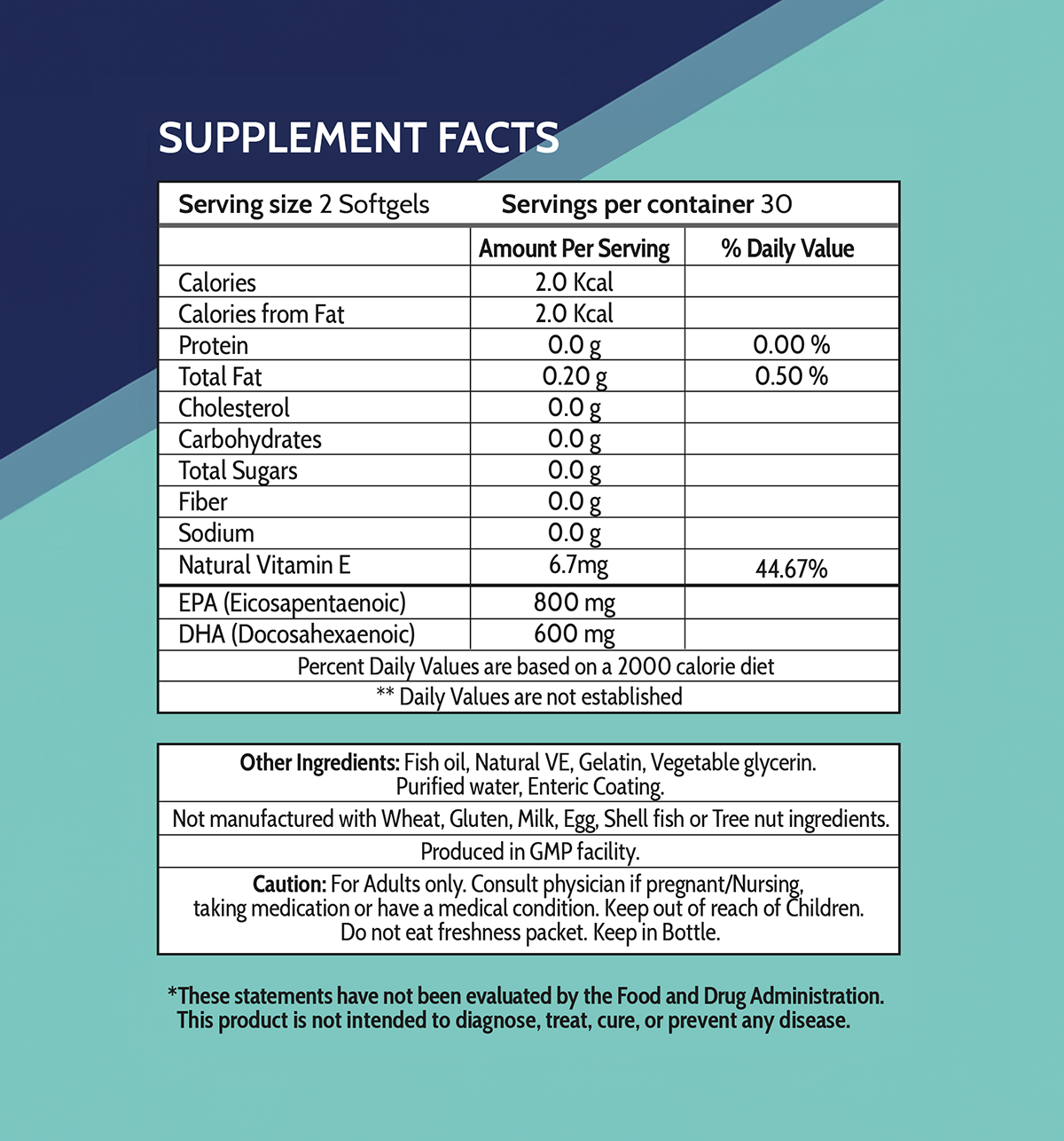iUltimate Omega – 60 softgels